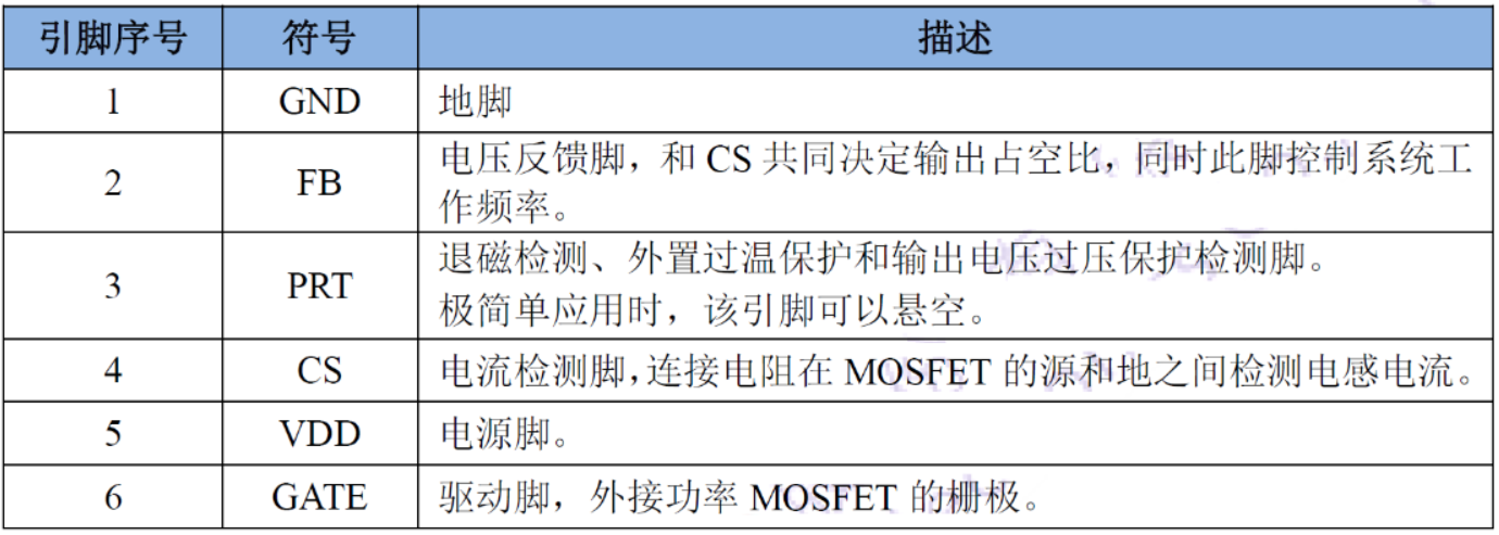 电源管理芯片