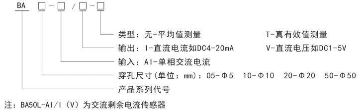 交流電流變送器在工業(yè)自動化的應用