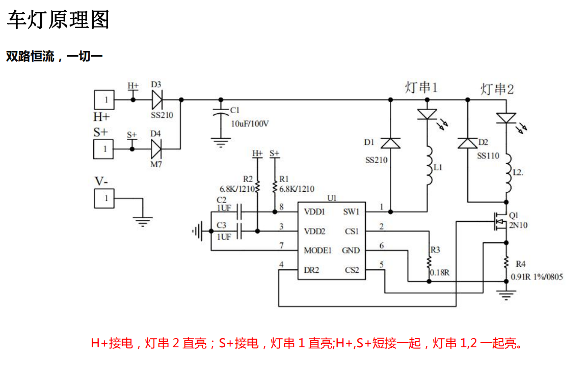 led