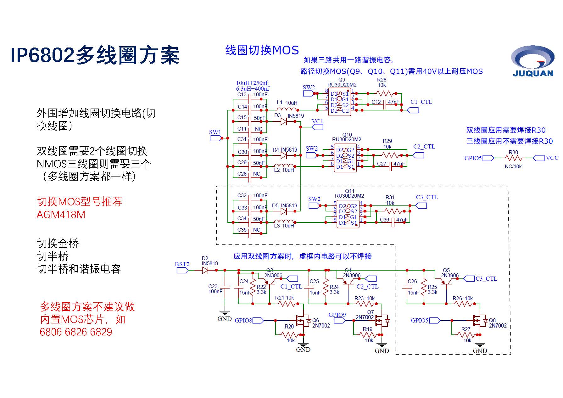 发射器