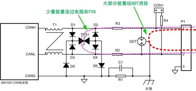 通信协议