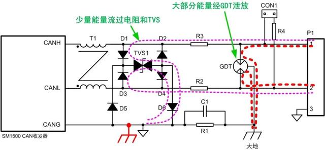 通信协议