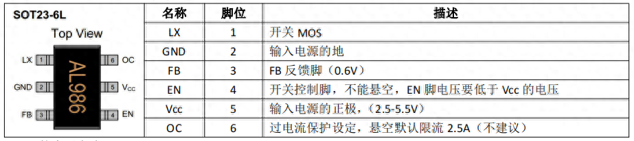 FP6291升壓芯片在智能門鎖應急電源的應用