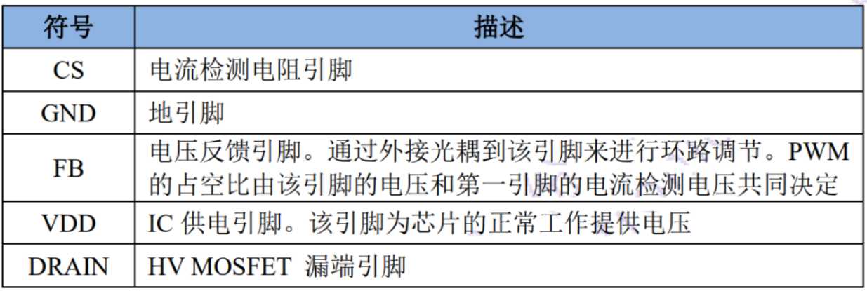 电源故障