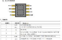 PC5529寬壓輸入異步升壓芯片ESOP8封裝