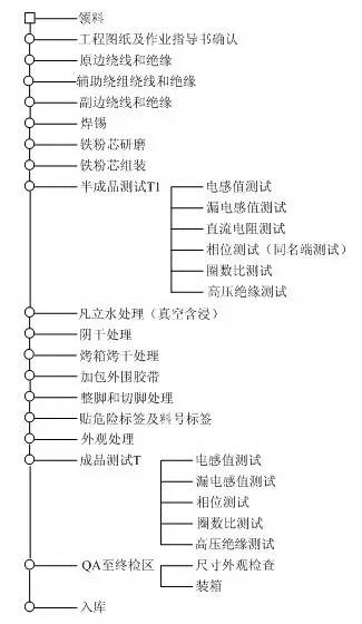 165dd40c-6175-11ec-b2e9-dac502259ad0.jpg