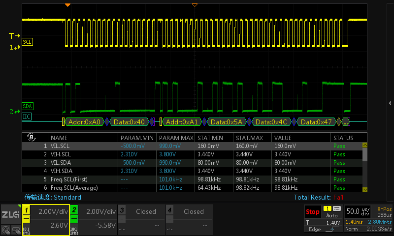 利用ZDS5000示波器完成通信时序完整性测试
