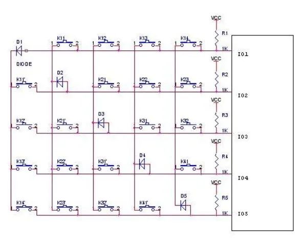 5个IO口最多能扫描多少个按键