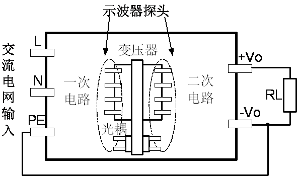 瞬态电压