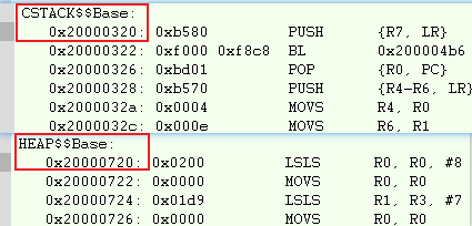 C语言在STM32中的内存分配