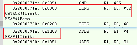 C语言在STM32中的内存分配