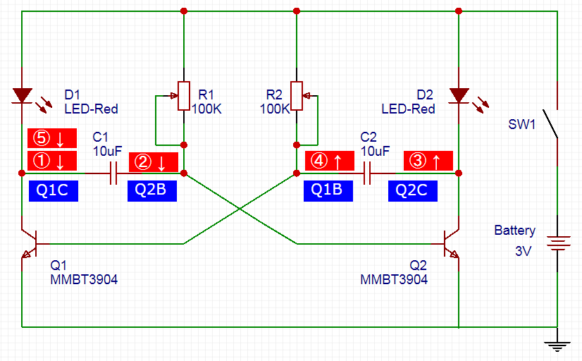 經典的多諧振蕩器電路