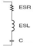 电源滤波电路上不同容值的电容参数如何确定