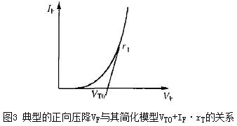 二极管的电容效应、等效电路及开关特性