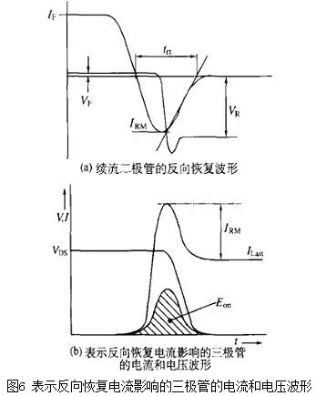 二极管的电容效应、等效电路及开关特性