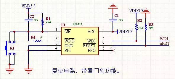 常见的单片机电路设计模块