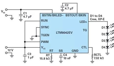 led