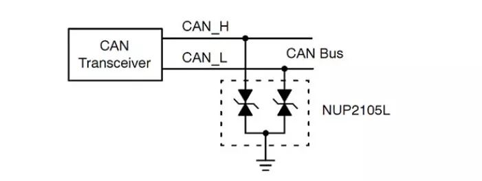 PCB板ESD保護電路設計的九大措施