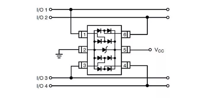 PCB板ESD保護電路設計的九大措施