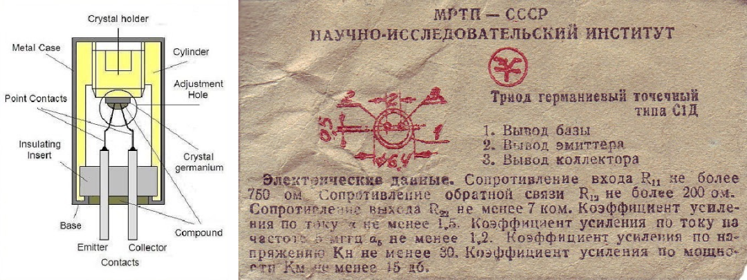 苏联早期生成的晶体三极管系列