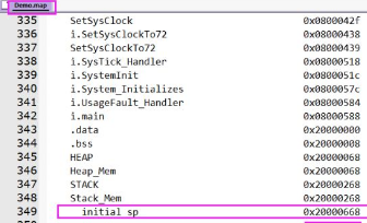 STM32