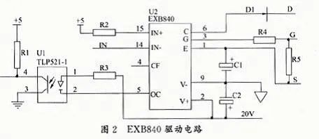 谐振