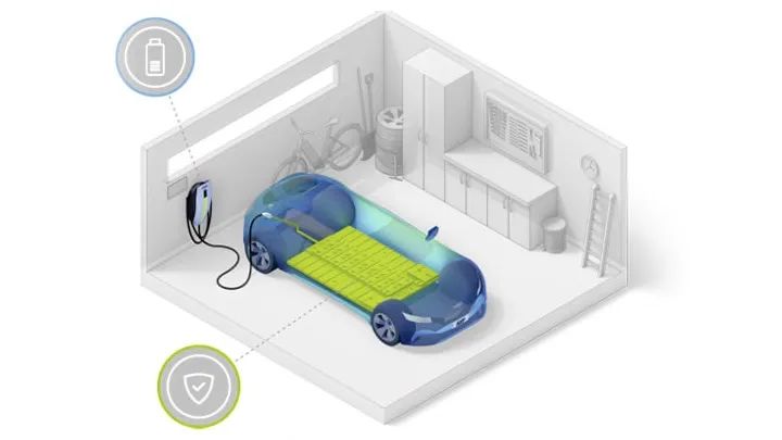 恩智浦汽车充电解决方案为电池安全保驾护航
