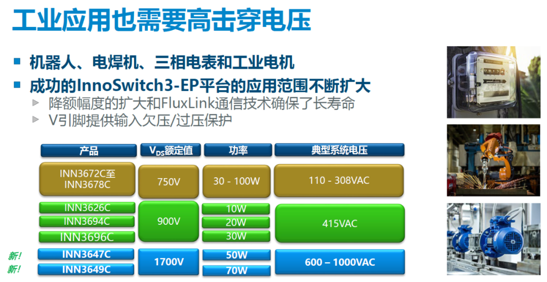 PI推出集成SiC MOSFET的車規(guī)級反激式開關(guān)IC