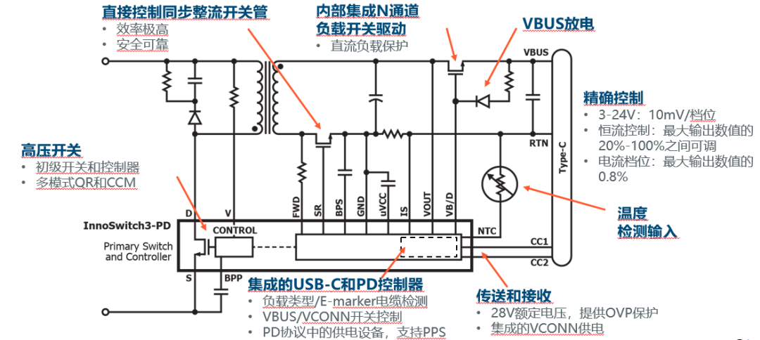 58276cc8-9f72-11ec-952b-dac502259ad0.png