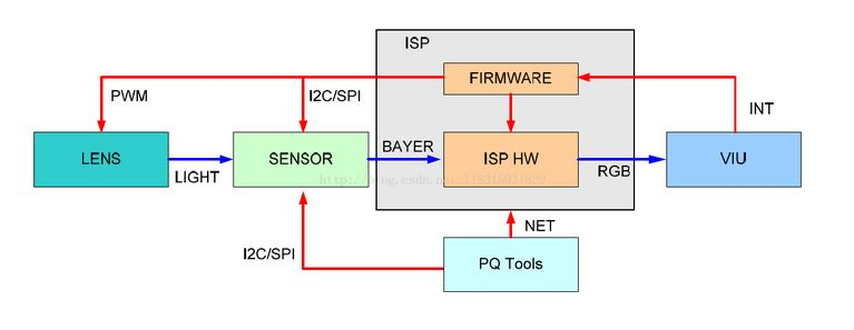 ac8658c2-9dc6-11ec-952b-dac502259ad0.png