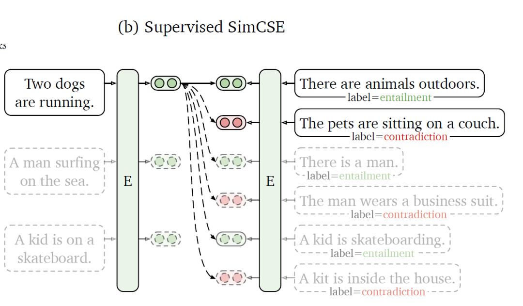 ab6acbfe-9dca-11ec-952b-dac502259ad0.png