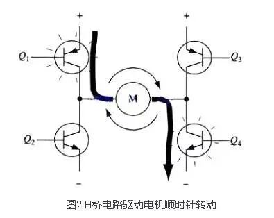 控制电路