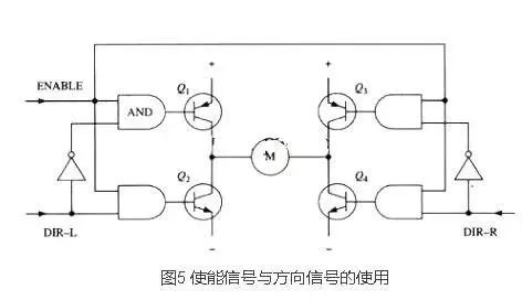 控制电路