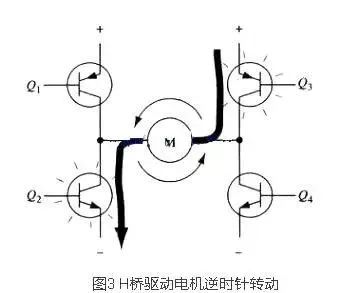 控制电路