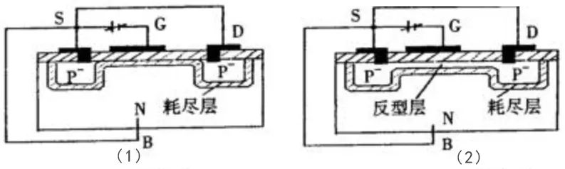 詳解MOS管的基礎(chǔ)知識