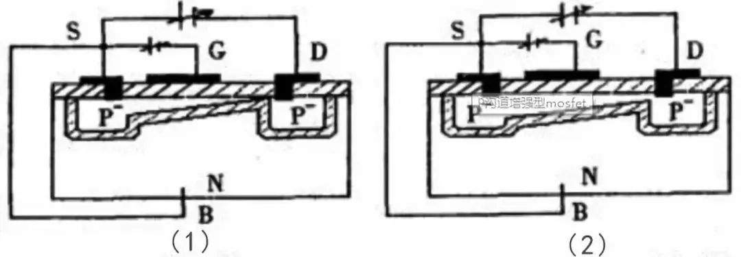 詳解MOS管的基礎(chǔ)知識