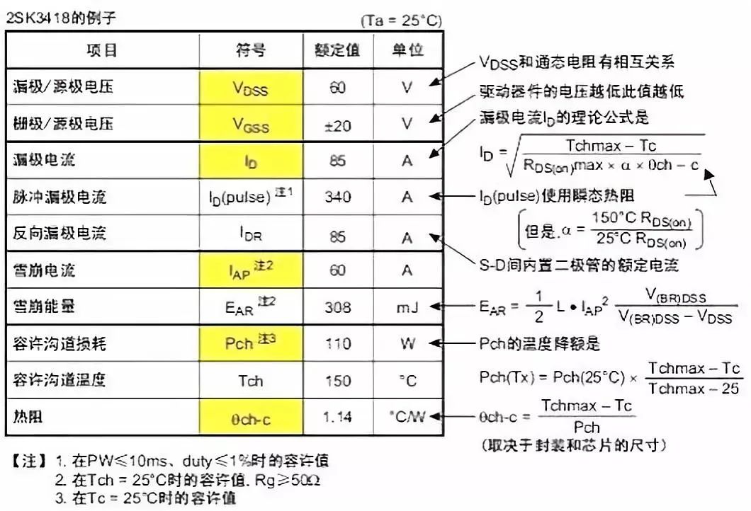 详解MOS管的基础知识