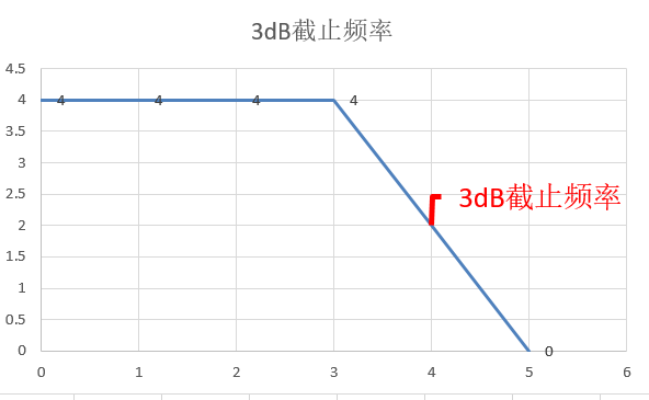 a9436d44-98fd-11ec-952b-dac502259ad0.png