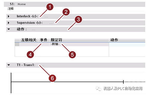 计数器