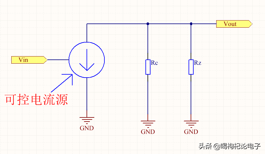 阻抗