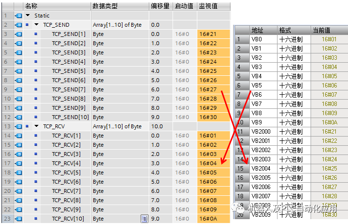 TCP通信