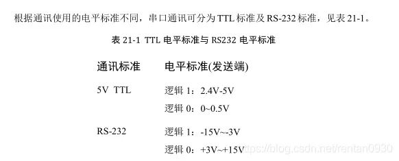 收发器