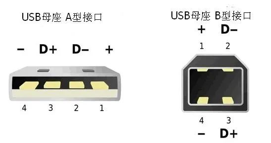 收发器