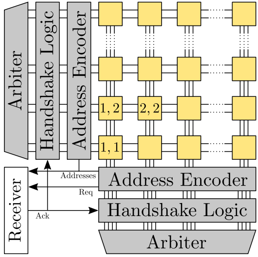 13ad260a-a355-11ec-952b-dac502259ad0.png