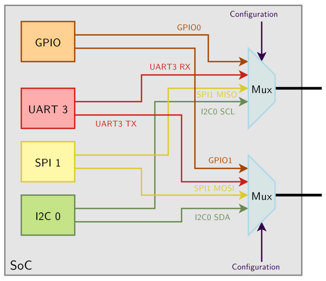 3b067044-9199-11ec-952b-dac502259ad0.png