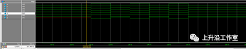 Verilog