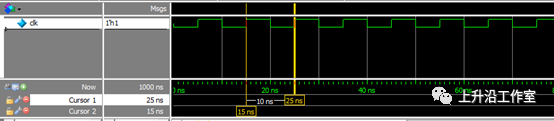 Verilog