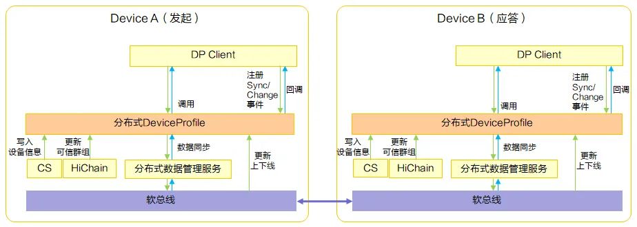 ac268e74-a541-11ec-952b-dac502259ad0.jpg