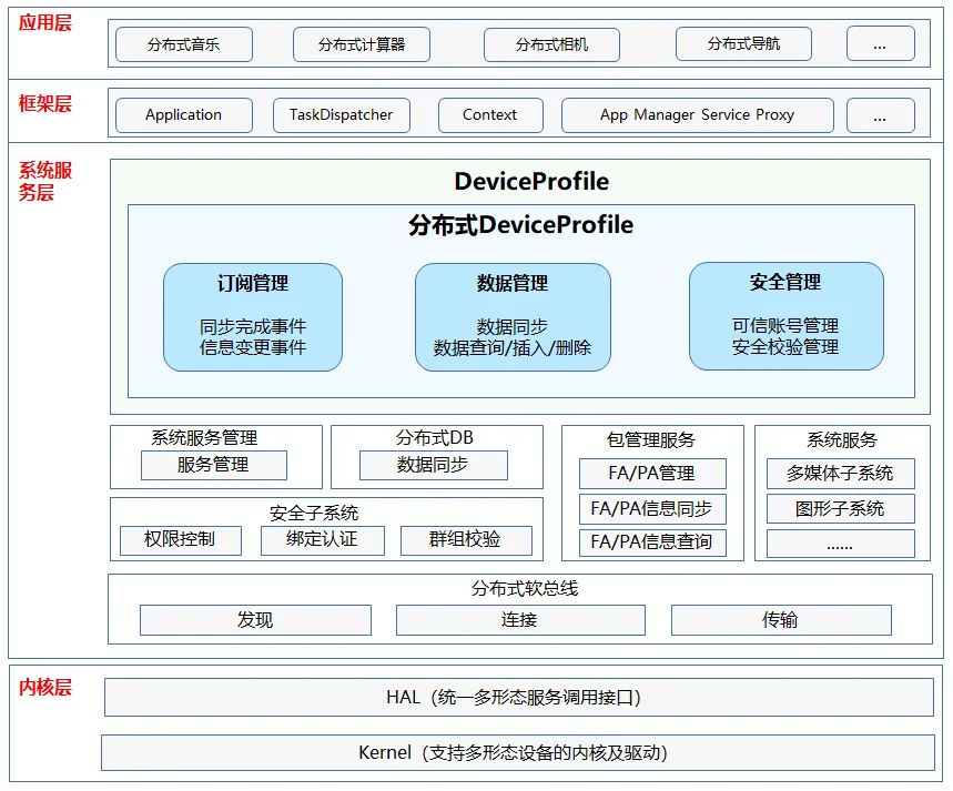 ac122d3a-a541-11ec-952b-dac502259ad0.jpg