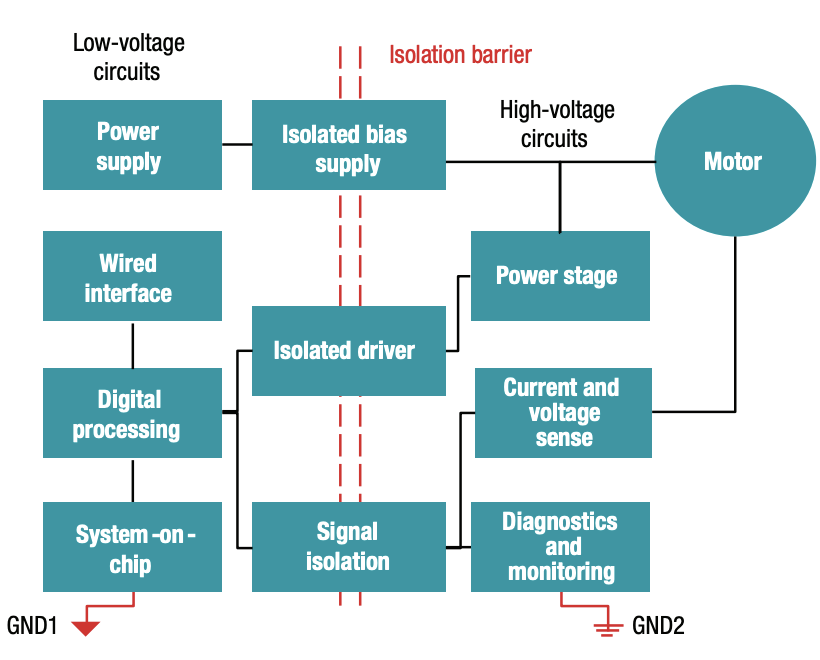 7939d908-91a0-11ec-952b-dac502259ad0.png